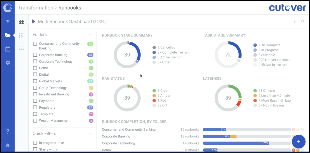 What is a runbook? Best practices & benefits for enterprises Cutover